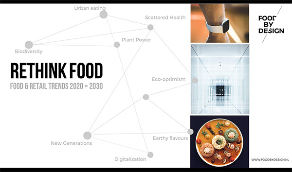 Food trends 2020